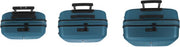 Gabol Suitcase Set - Zero - Cabin + Medium + Large travel suitcases - Turquoise
